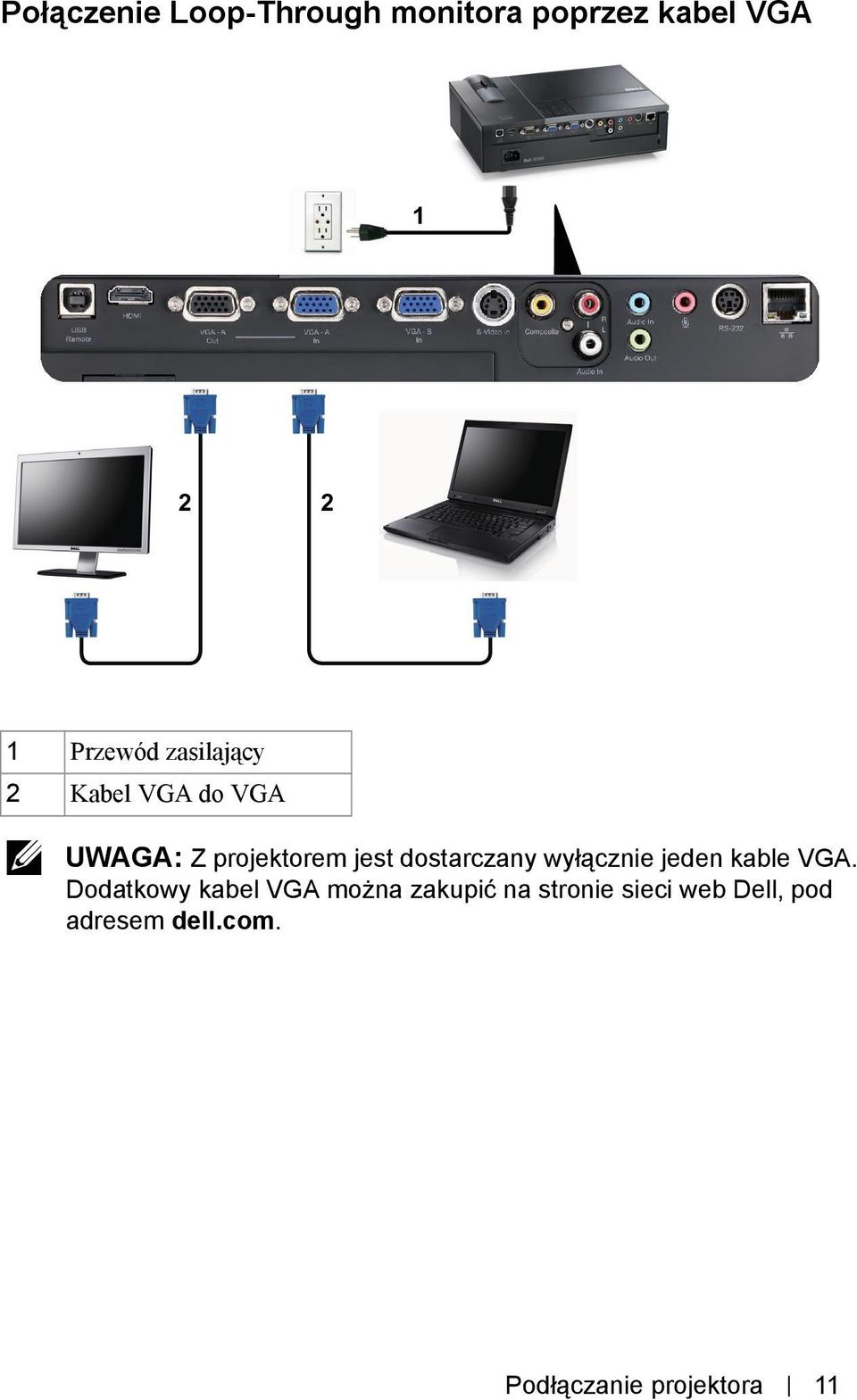 wyłącznie jeden kable VGA.
