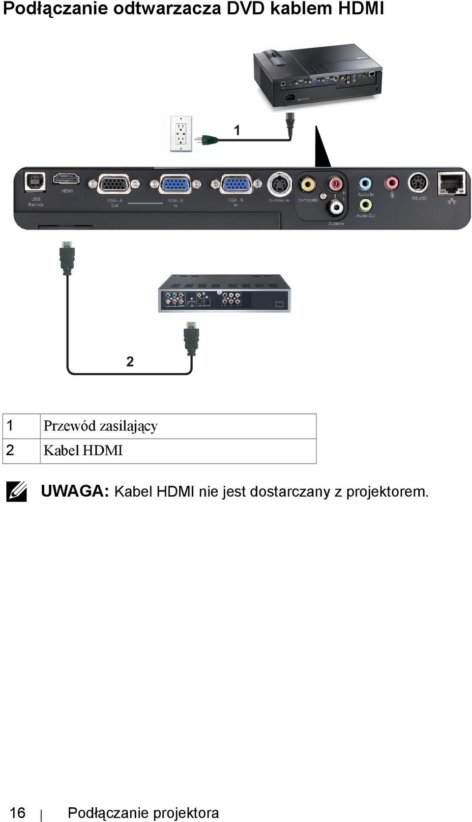 UWAGA: Kabel HDMI nie jest dostarczany