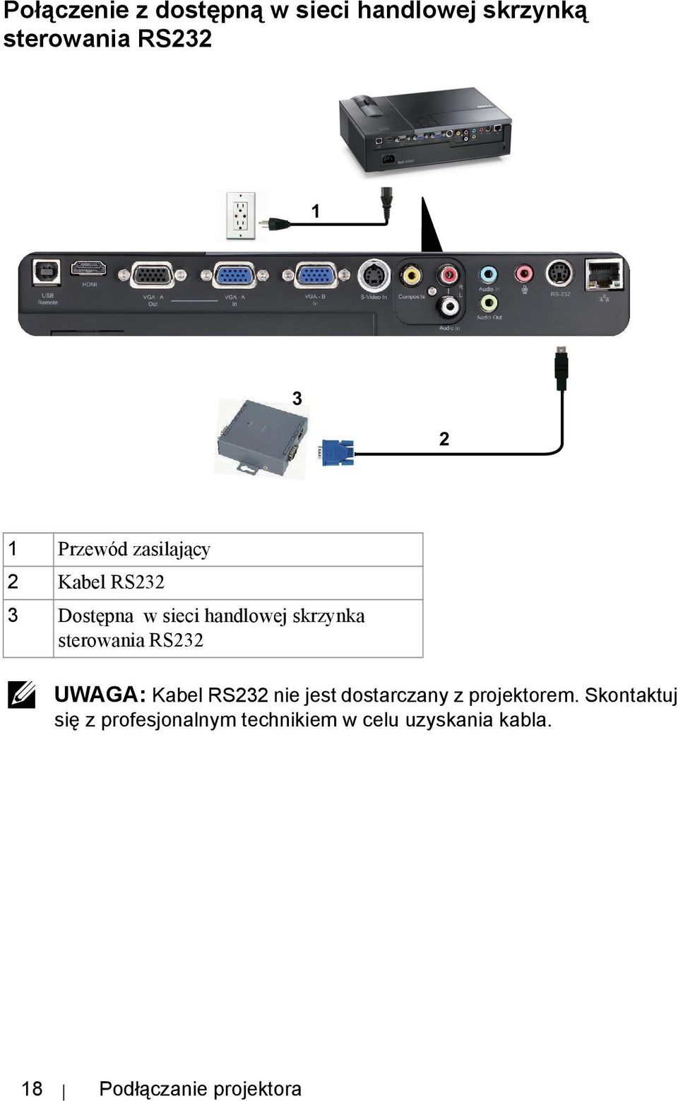 sterowania RS232 UWAGA: Kabel RS232 nie jest dostarczany z projektorem.