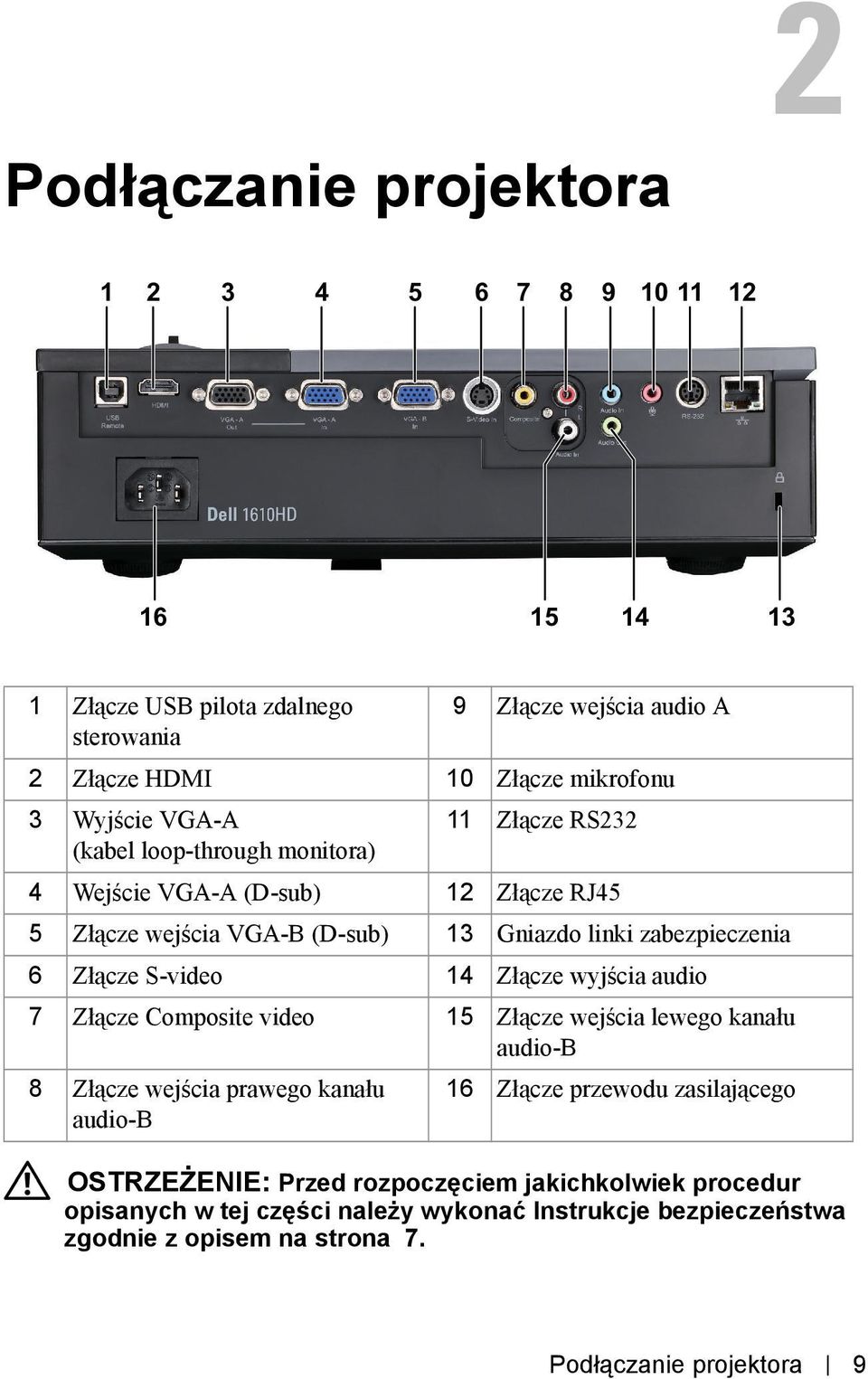 Złącze S-video 14 Złącze wyjścia audio 7 Złącze Composite video 15 Złącze wejścia lewego kanału audio-b 8 Złącze wejścia prawego kanału audio-b 16 Złącze przewodu