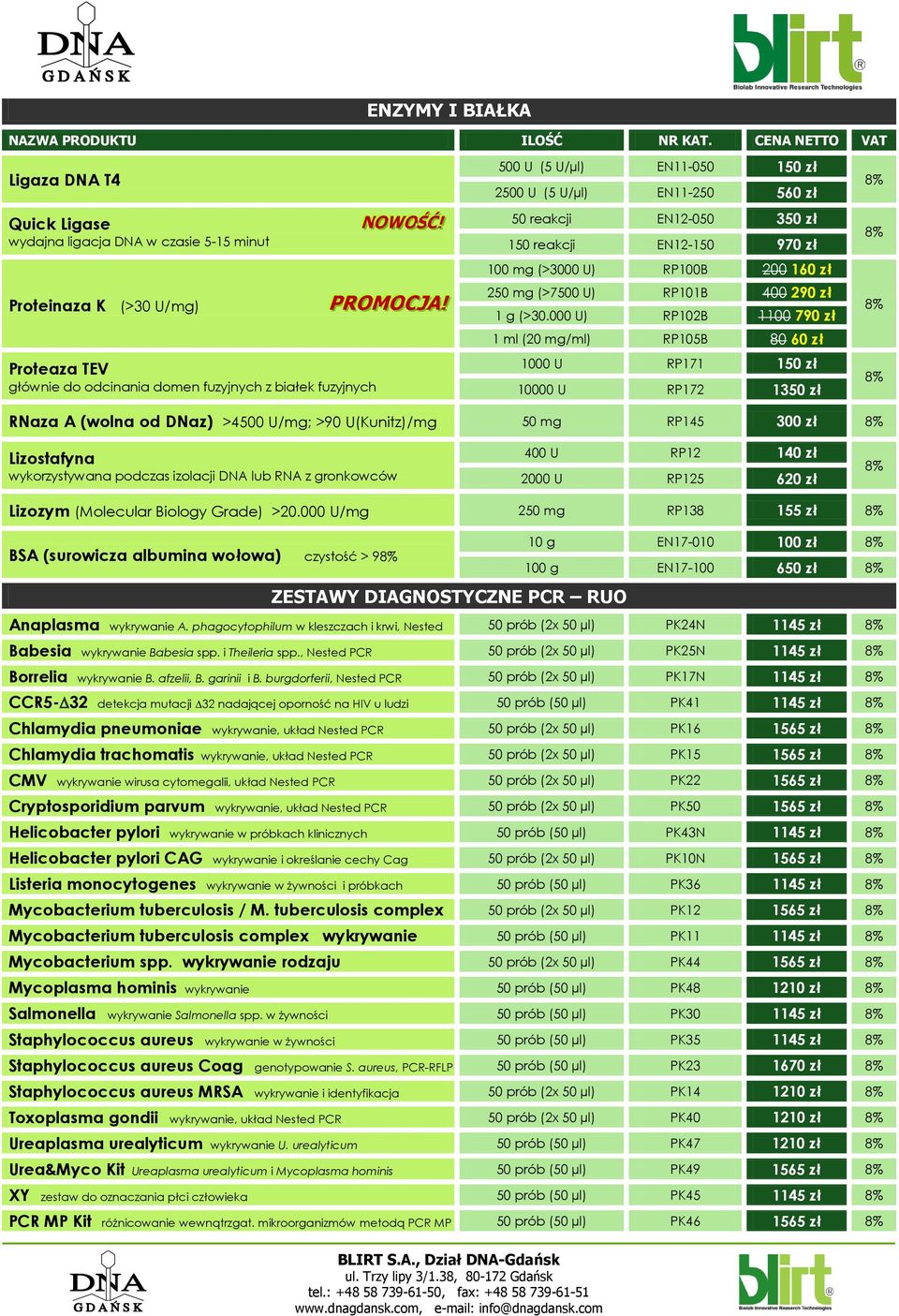 000 U) RP102B 1100 790 zł 1 ml (20 mg/ml) RP105B 80 60 zł 1000 U RP171 150 zł 10000 U RP172 1350 zł RNaza A (wolna od DNaz) >4500 U/mg; >90 U(Kunitz)/mg 50 mg RP145 300 zł Lizostafyna wykorzystywana