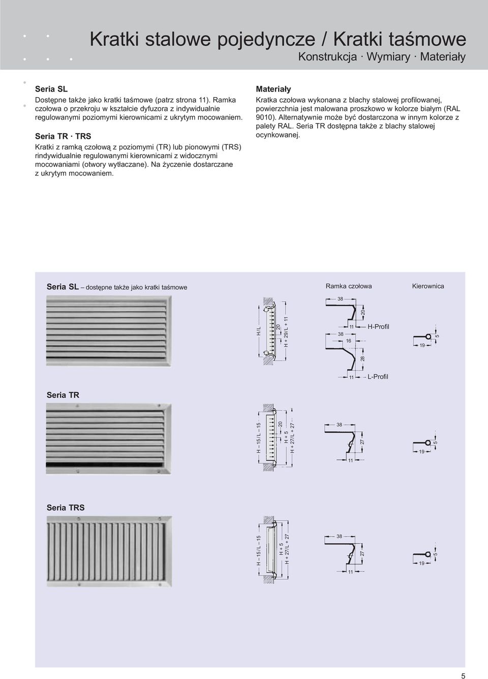 Seria TR TRS Kratki z ramką czołową z poziomymi (TR) lub pionowymi (TRS) rindywidualnie regulowanymi kierownicami z widocznymi mocowaniami (otwory wytłaczane).