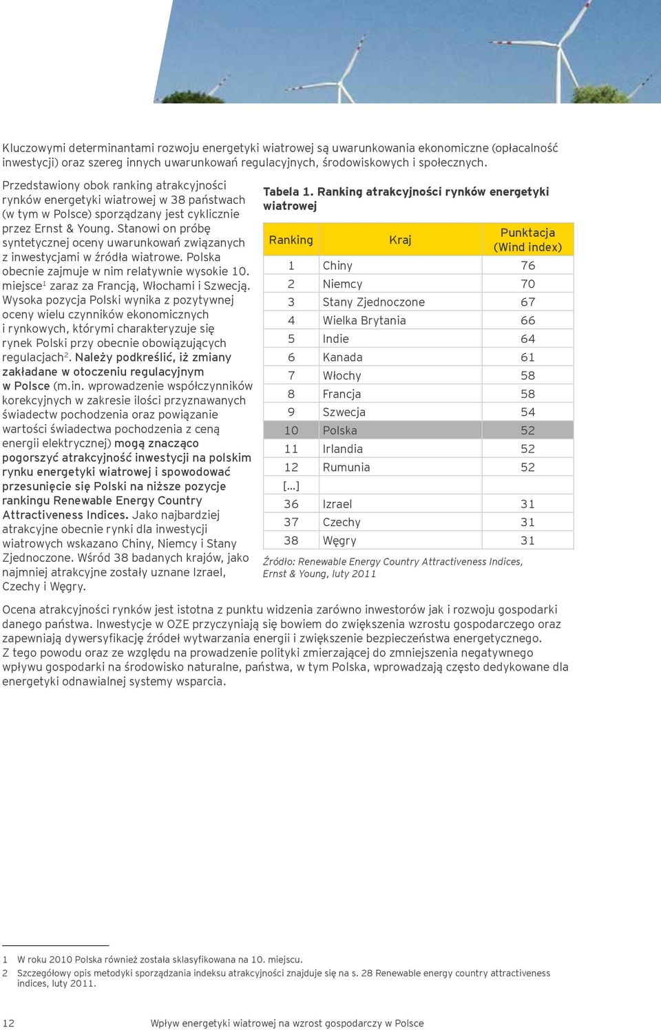 Stanowi on próbę syntetycznej oceny uwarunkowań związanych z inwestycjami w źródła wiatrowe. Polska obecnie zajmuje w nim relatywnie wysokie 10. miejsce 1 zaraz za Francją, Włochami i Szwecją.