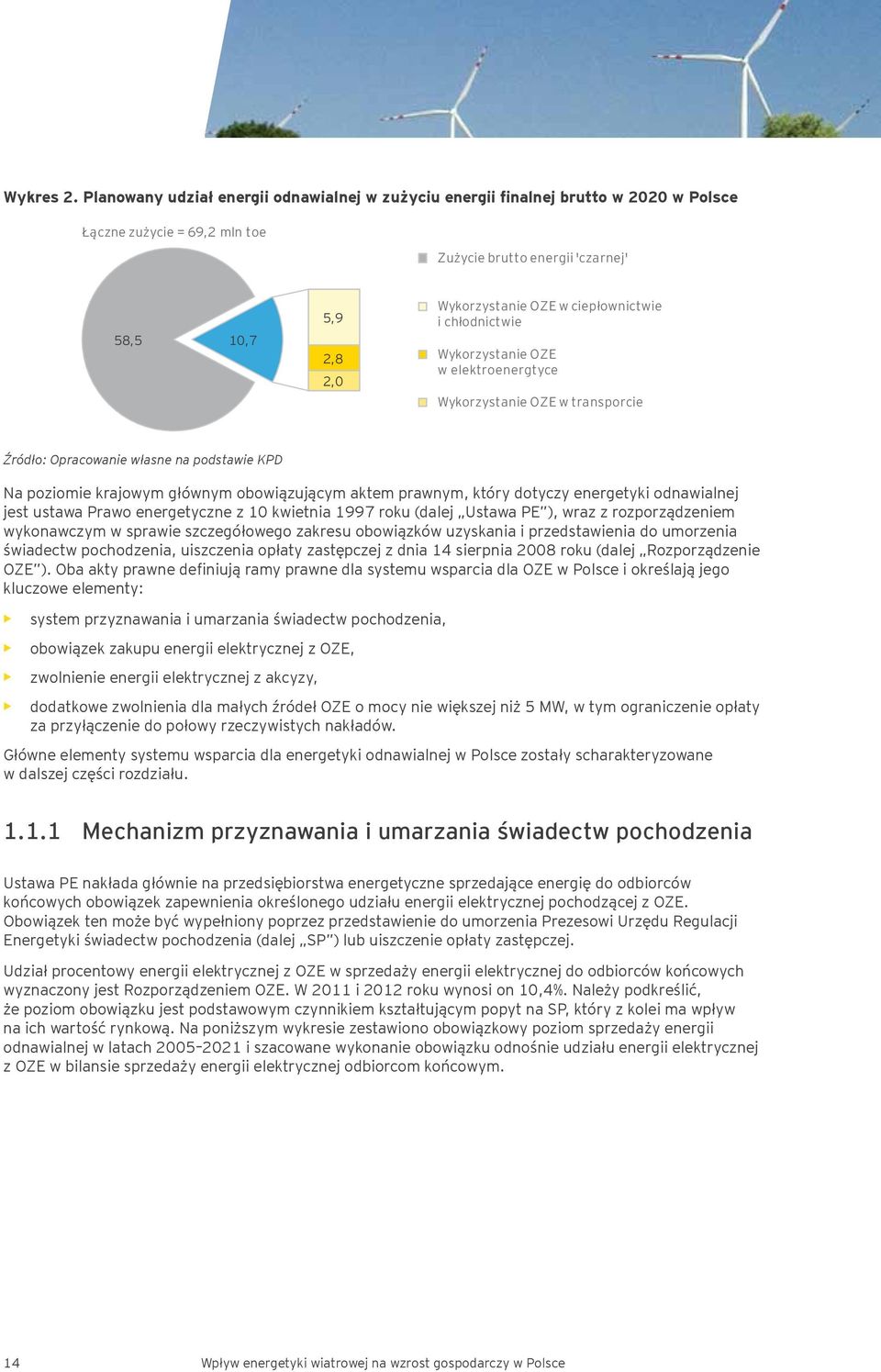 ciepłownictwie i chłodnictwie Wykorzystanie OZE w elektroenergtyce Wykorzystanie OZE w transporcie Źródło: Opracowanie własne na podstawie KPD Na poziomie krajowym głównym obowiązującym aktem