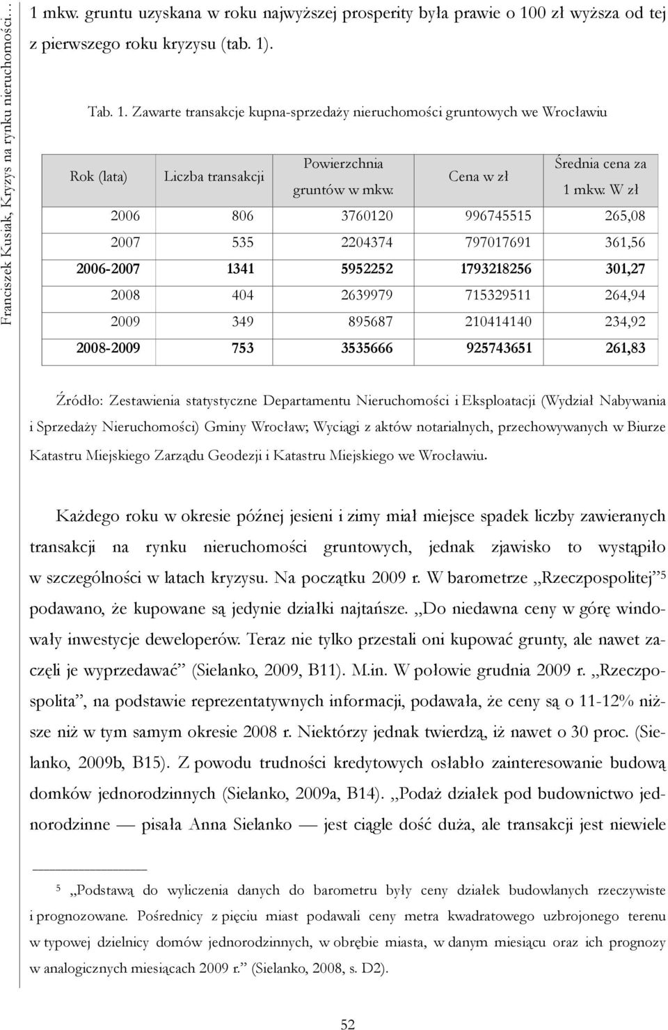 0 zł wyższa od tej z pierwszego roku kryzysu (tab. 1)