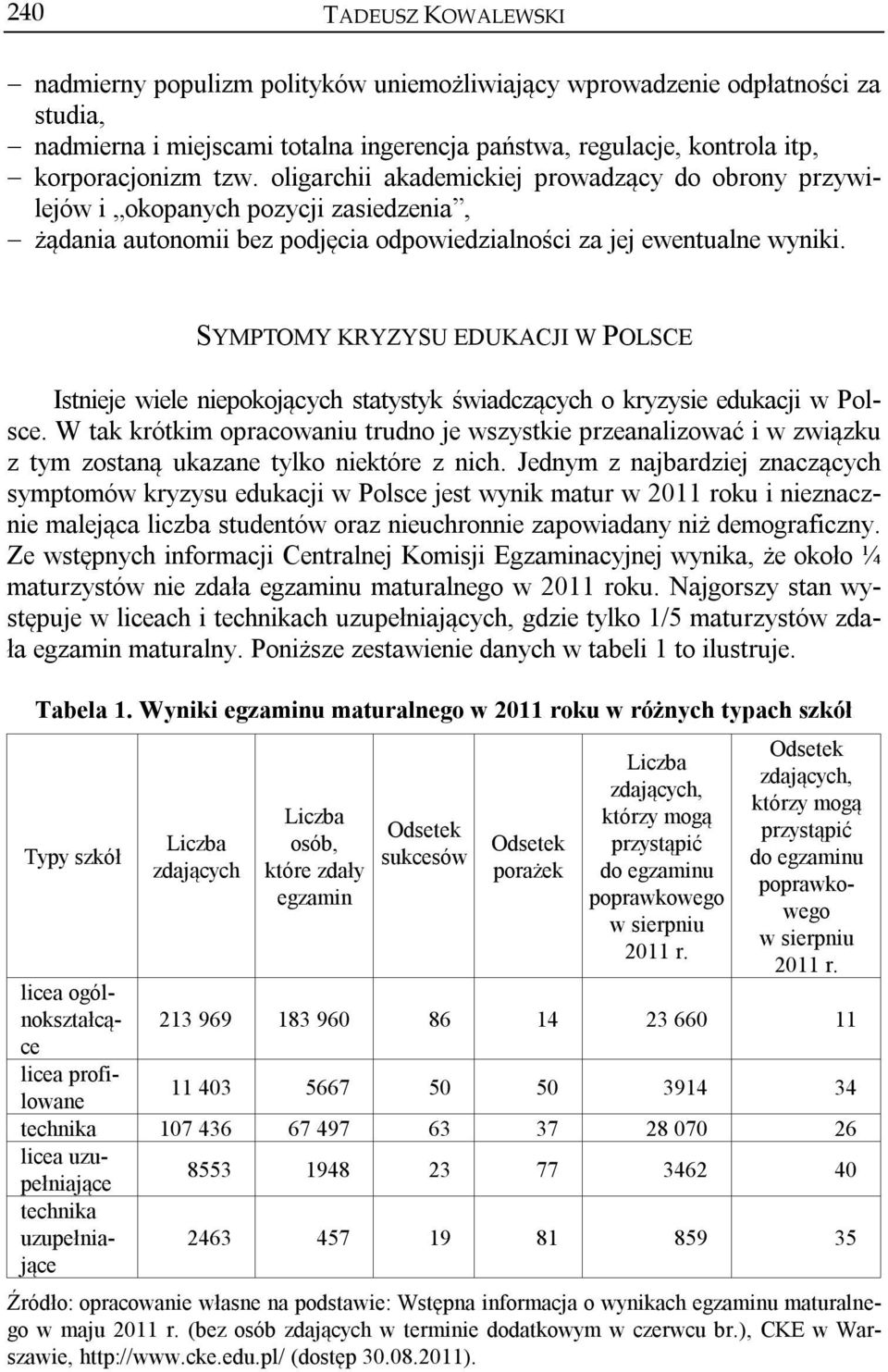 SYMPTOMY KRYZYSU EDUKACJI W POLSCE Istnieje wiele niepokojących statystyk świadczących o kryzysie edukacji w Polsce.