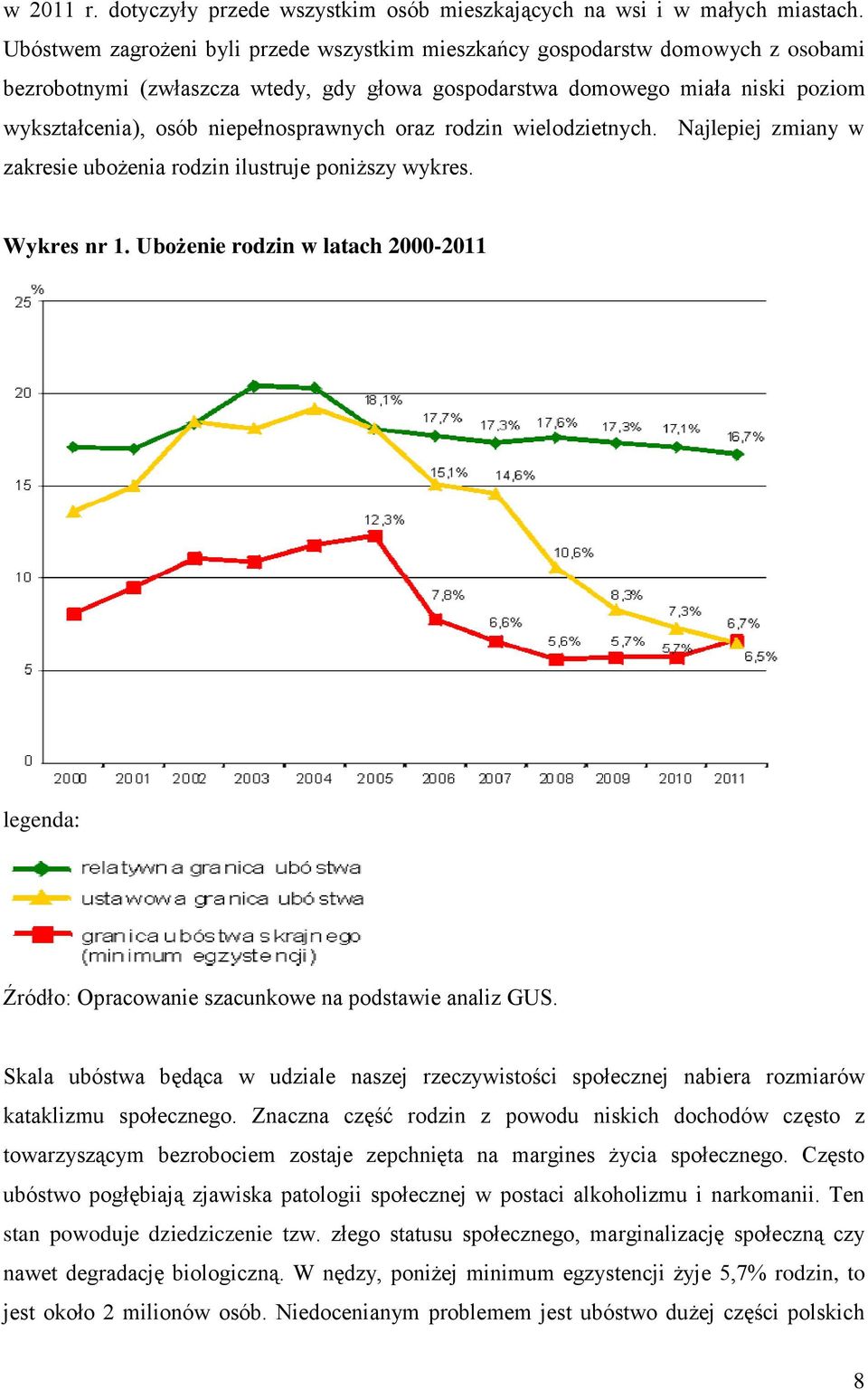 niepełnosprawnych oraz rodzin wielodzietnych. Najlepiej zmiany w zakresie ubożenia rodzin ilustruje poniższy wykres. Wykres nr 1.