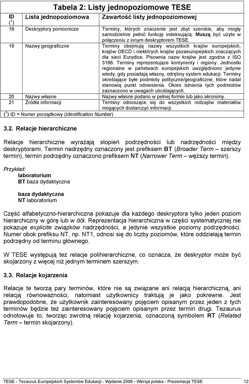 19 Nazwy geograficzne Terminy obejmują nazwy wszystkich krajów europejskich, krajów OECD i niektórych krajów pozaeuropejskich znaczących dla sieci Eurydice.