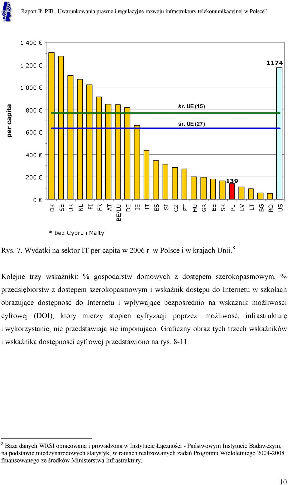 8 Kolejne trzy wskaźniki: % gospodarstw domowych z dostępem szerokopasmowym, % przedsiębiorstw z dostępem szerokopasmowym i wskaźnik dostępu do Internetu w szkołach obrazujące dostępność do Internetu