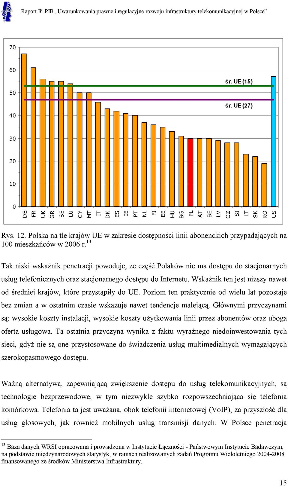 13 Tak niski wskaźnik penetracji powoduje, że część Polaków nie ma dostępu do stacjonarnych usług telefonicznych oraz stacjonarnego dostępu do Internetu.