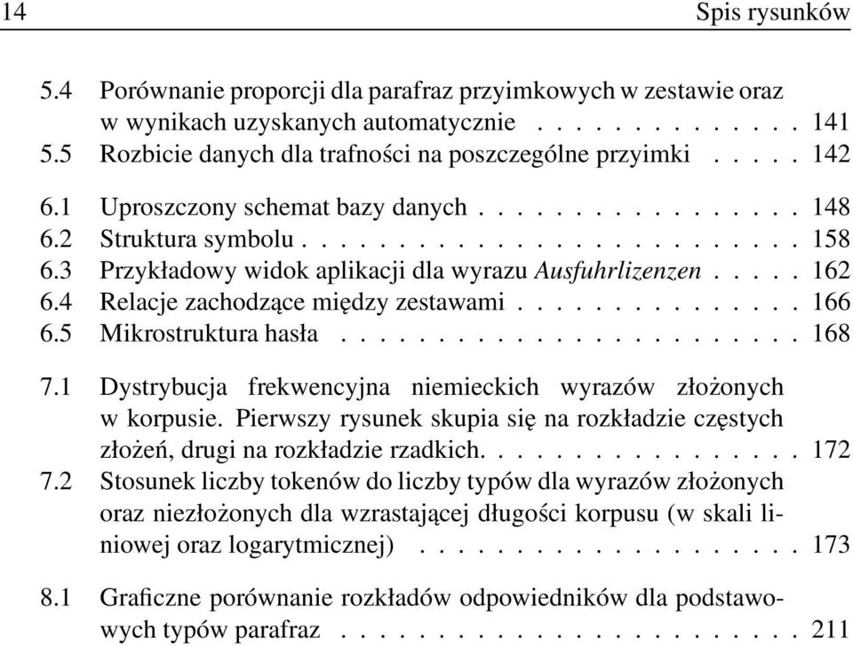 4 Relacje zachodzące między zestawami............... 166 6.5 Mikrostruktura hasła........................ 168 7.1 Dystrybucja frekwencyjna niemieckich wyrazów złożonych w korpusie.