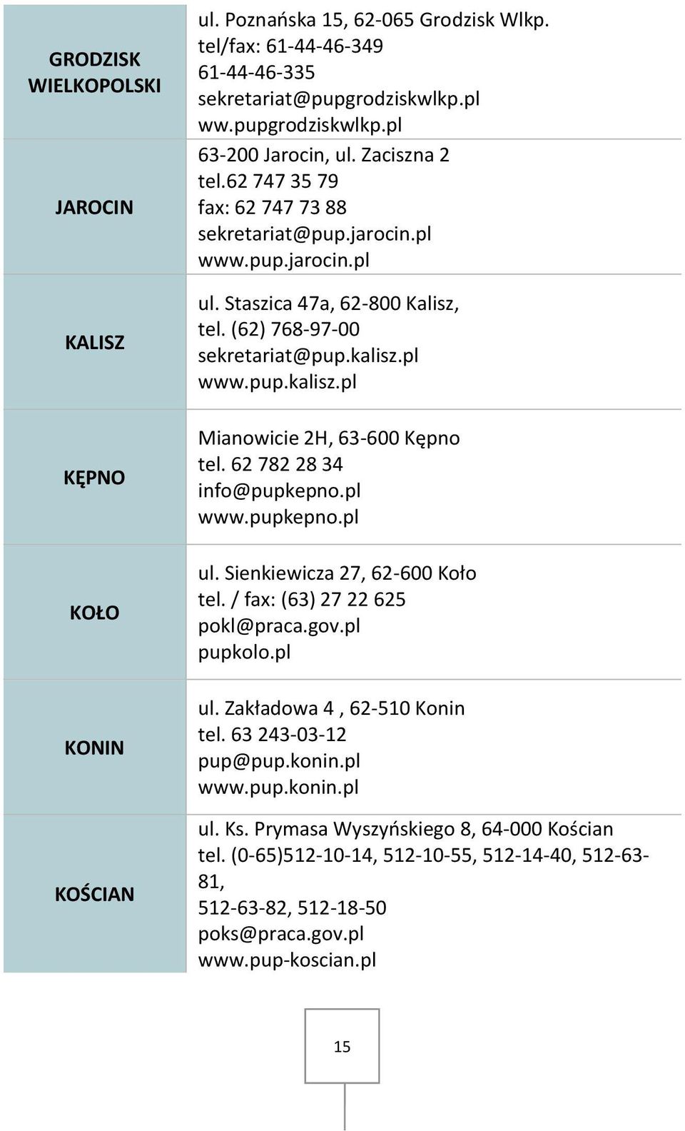 62 782 28 34 info@pupkepno.pl www.pupkepno.pl KOŁO ul. Sienkiewicza 27, 62-600 Koło tel. / fax: (63) 27 22 625 pokl@praca.gov.pl pupkolo.pl KONIN KOŚCIAN ul. Zakładowa 4, 62-510 Konin tel.