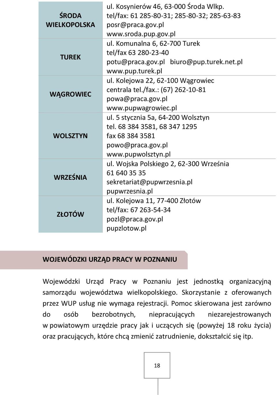 pl ul. 5 stycznia 5a, 64-200 Wolsztyn tel. 68 384 3581, 68 347 1295 fax 68 384 3581 powo@praca.gov.pl www.pupwolsztyn.pl ul. Wojska Polskiego 2, 62-300 Września 61 640 35 35 sekretariat@pupwrzesnia.