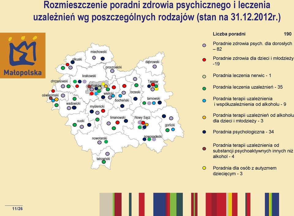 dla dorosłych 82 Poradnie zdrowia dla dzieci i młodzieży -19 Poradnia leczenia nerwic - 1 Poradnia leczenia uzależnień - 35 Poradnia terapii uzależnienia i współuzależnienia od alkoholu - 9 suski