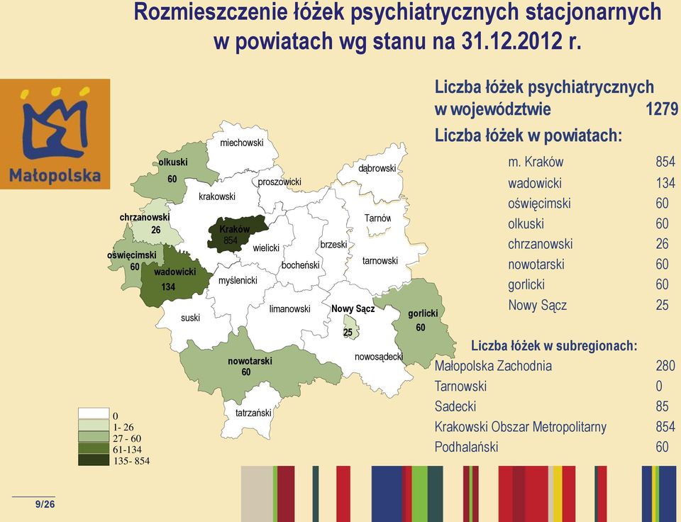 tatrzański bocheński limanowski brzeski Nowy Sącz 25 dąbrowski Tarnów tarnowski nowosądecki gorlicki 60 Liczba łóżek psychiatrycznych w województwie 1279 Liczba łóżek w