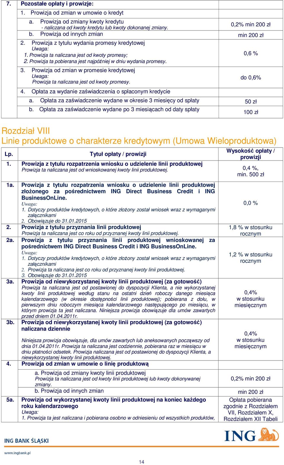 Prowizja od zmian w promesie kredytowej Prowizja ta naliczana jest od kwoty promesy. 4. Opłata za wydanie zaświadczenia o spłaconym kredycie 0,6 % do 0,6% a.