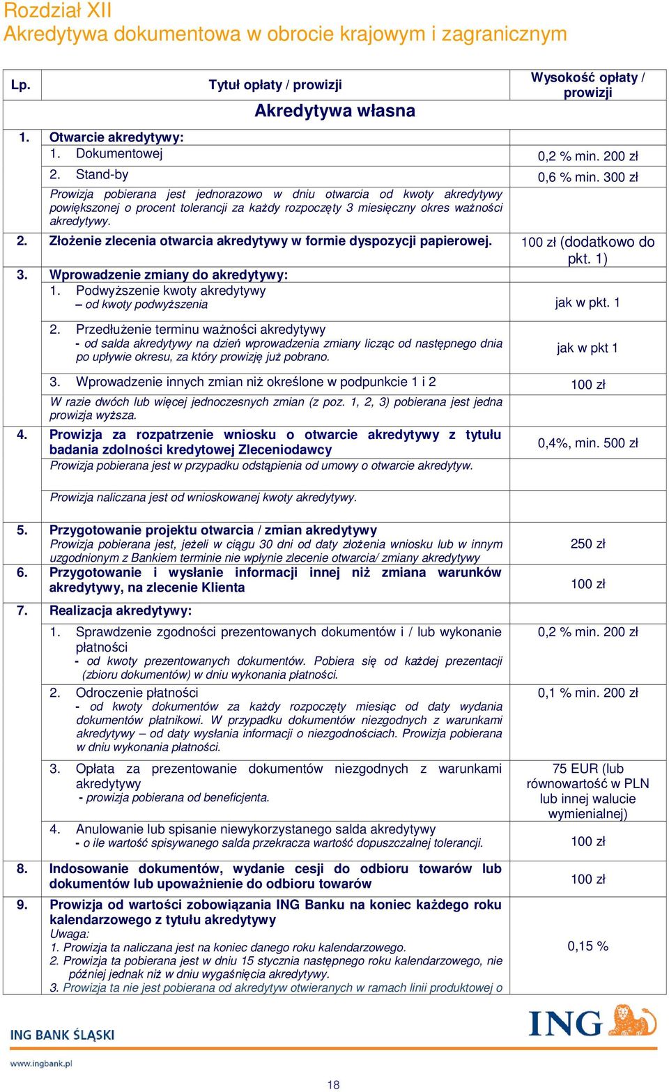 Złożenie zlecenia otwarcia akredytywy w formie dyspozycji papierowej. (dodatkowo do pkt. 1) 3. Wprowadzenie zmiany do akredytywy: 1. Podwyższenie kwoty akredytywy od kwoty podwyższenia jak w pkt. 1 2.