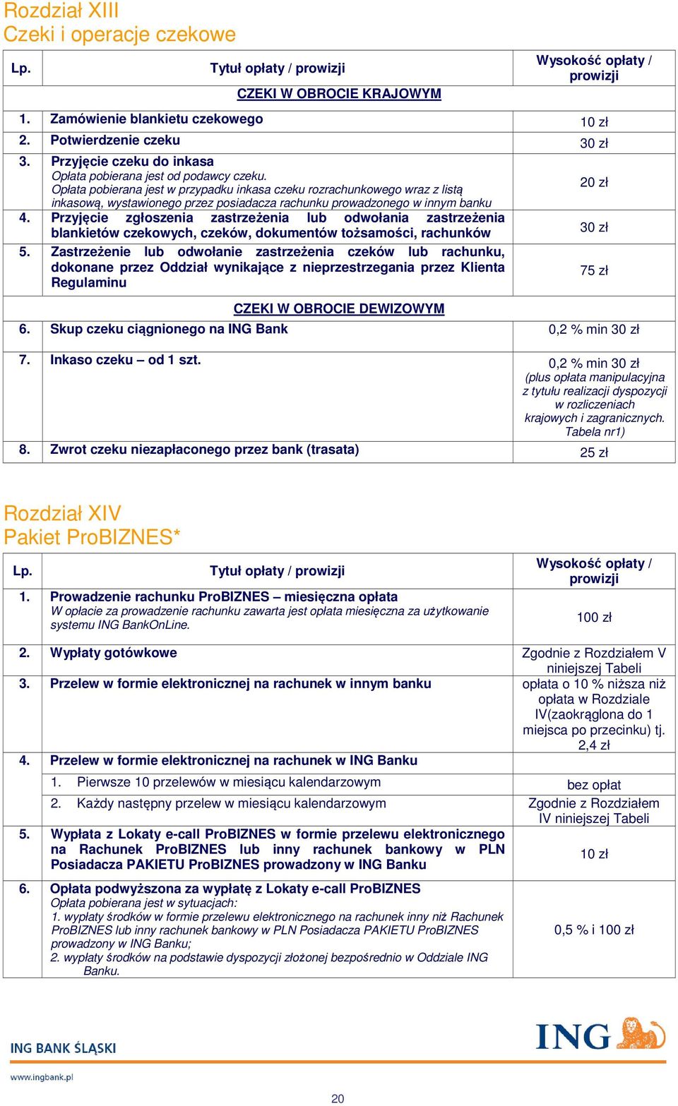 Opłata pobierana jest w przypadku inkasa czeku rozrachunkowego wraz z listą 20 zł inkasową, wystawionego przez posiadacza rachunku prowadzonego w innym banku 4.