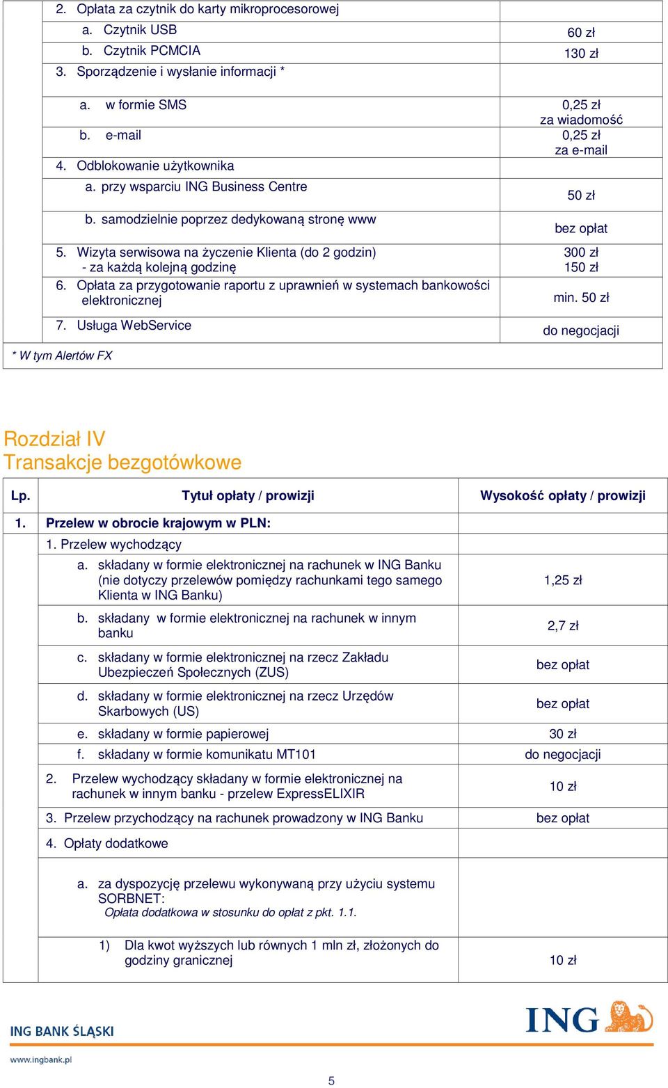 Wizyta serwisowa na życzenie Klienta (do 2 godzin) - za każdą kolejną godzinę 6. Opłata za przygotowanie raportu z uprawnień w systemach bankowości elektronicznej 50 zł 300 zł 150 zł min. 50 zł 7.