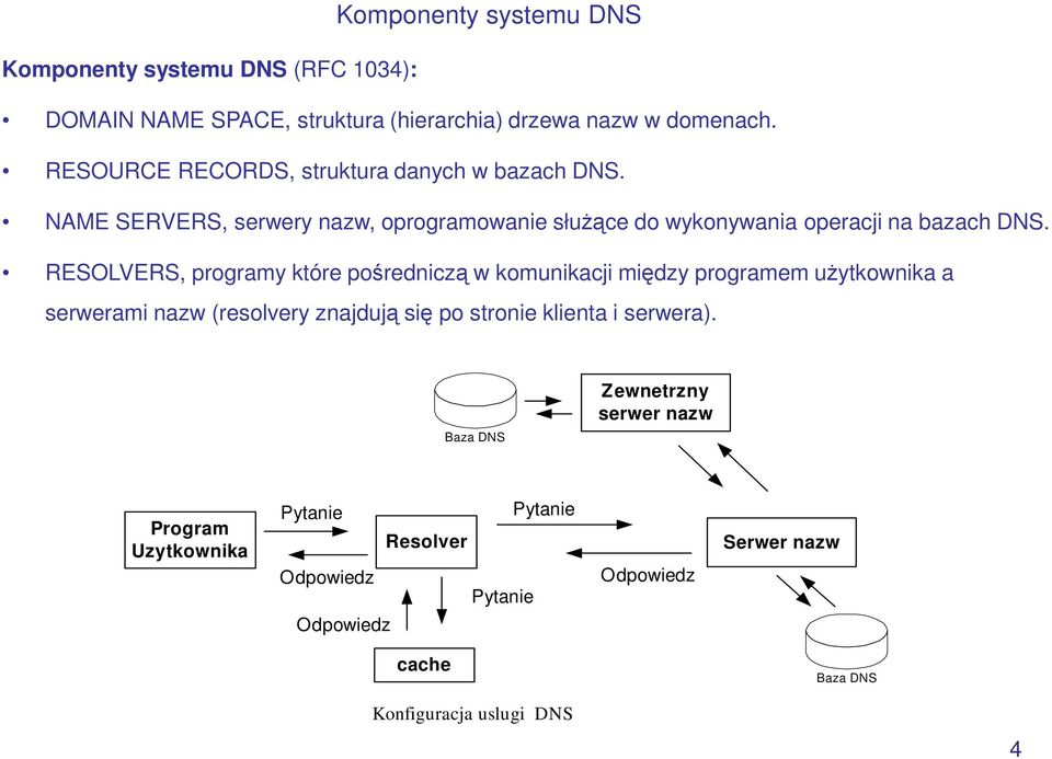 RESOLVERS, programy które pośredniczą w komunikacji między programem uŝytkownika a serwerami nazw (resolvery znajdują się po stronie klienta i