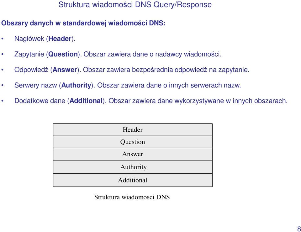 Obszar zawiera bezpośrednia odpowiedź na zapytanie. Serwery nazw (Authority).