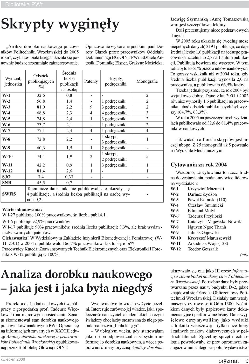 W-4 68,8 2,3 4 4 podręczniki 3 W-5 74,8 2,4 1 3 podręczniki 2 W-6 73,7 2,1-1 podręcznik 2 W-7 77,1 2,4 4 1 podręcznik 4 W-8 72,8 2,2-1 skrypt, 3 podręczniki 1 W-9 60,6 1,5 1 2 podręczniki - W-10 74,4