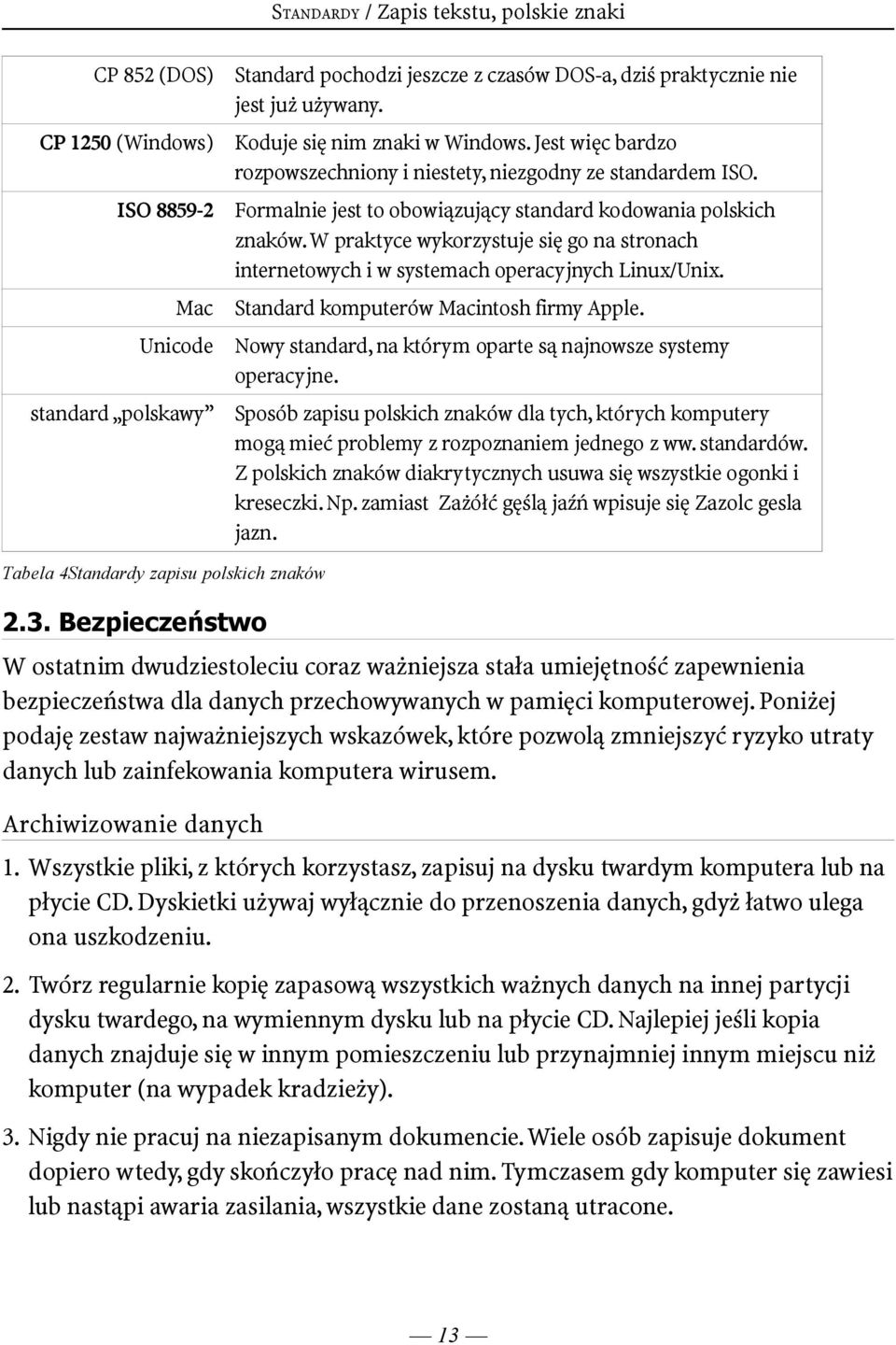 W praktyce wykorzystuje się go na stronach internetowych i w systemach operacyjnych Linux/Unix. Standard komputerów Macintosh firmy Apple.