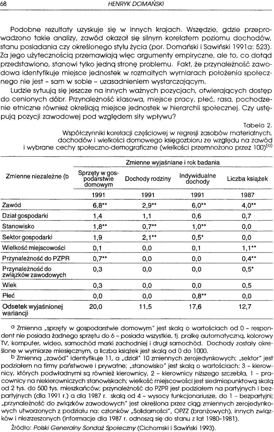 Za jego użytecznością przemawiają więc argumenty empiryczne, ale to, co dotąd przedstawiono, stanowi tylko jedną stronę problemu.