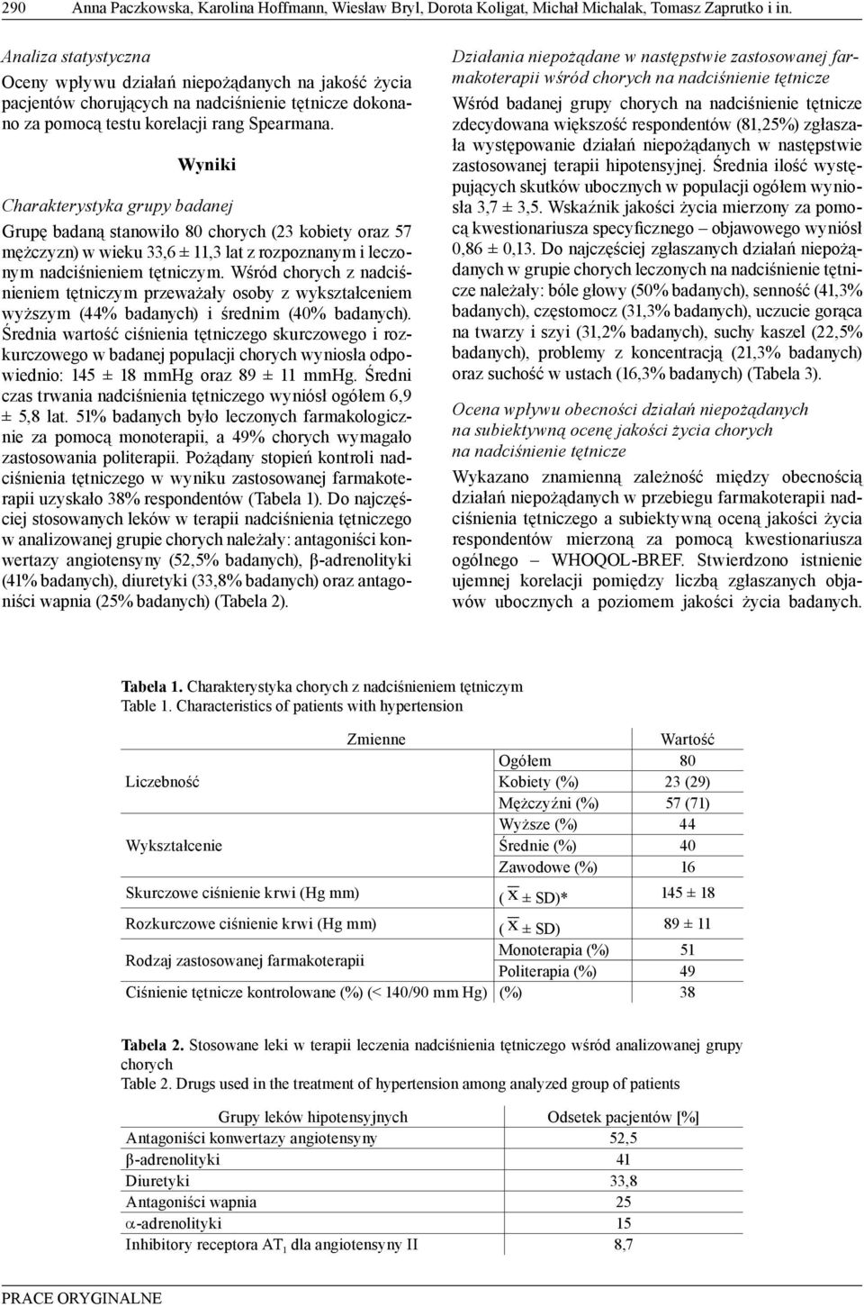 Wyniki Charakterystyka grupy badanej Grupę badaną stanowiło 80 chorych (23 kobiety oraz 57 mężczyzn) w wieku 33,6 ± 11,3 lat z rozpoznanym i leczonym nadciśnieniem tętniczym.