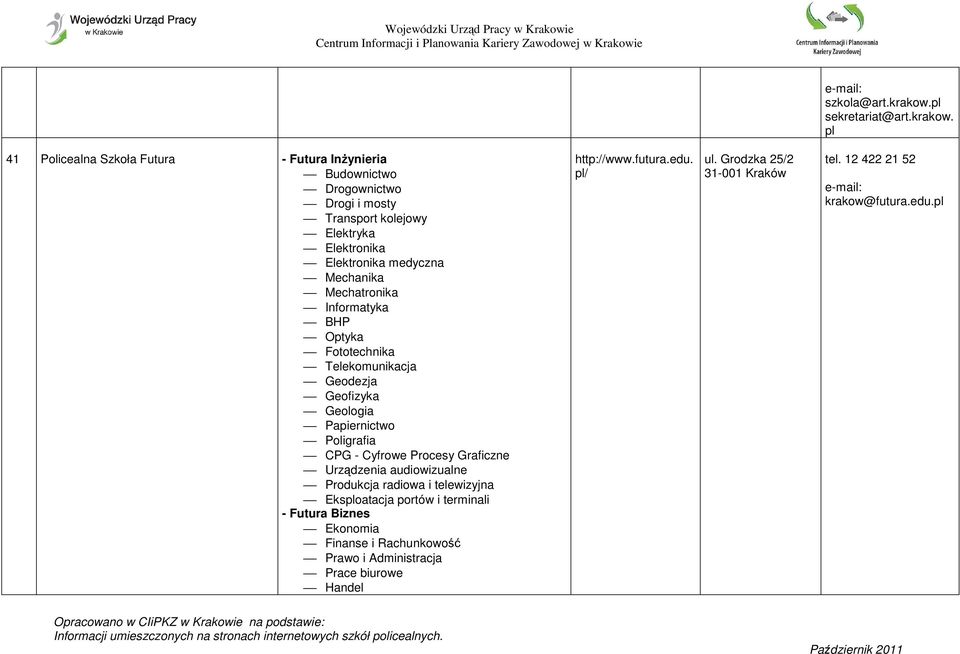 pl 41 Policealna Szkoła Futura - Futura InŜynieria Budownictwo Drogownictwo Drogi i mosty Transport kolejowy Elektryka Elektronika Elektronika medyczna