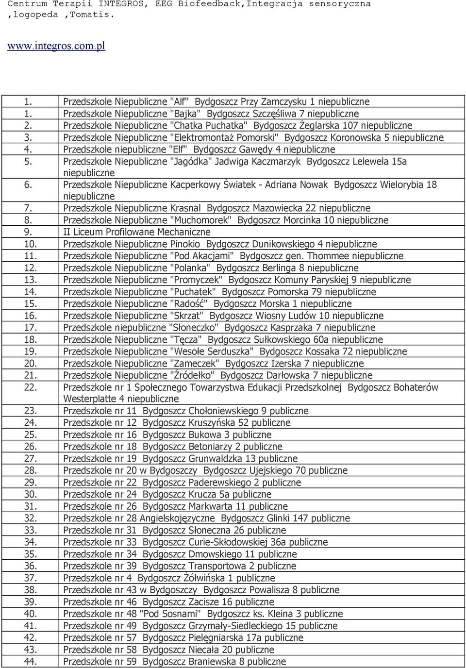 Przedszkole Niepubliczne "Elektromontaż Pomorski" Bydgoszcz Koronowska 5 niepubliczne 4. Przedszkole niepubliczne "Elf" Bydgoszcz Gawędy 4 niepubliczne 5.