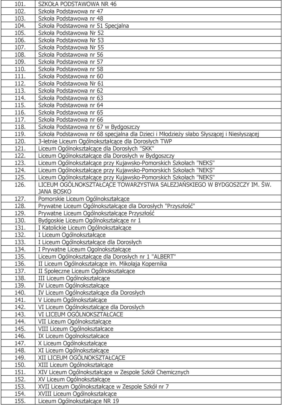 Szkoła Podstawowa nr 62 114. Szkoła Podstawowa nr 63 115. Szkoła Podstawowa nr 64 116. Szkoła Podstawowa nr 65 117. Szkoła Podstawowa nr 66 118. Szkoła Podstawowa nr 67 w Bydgoszczy 119.