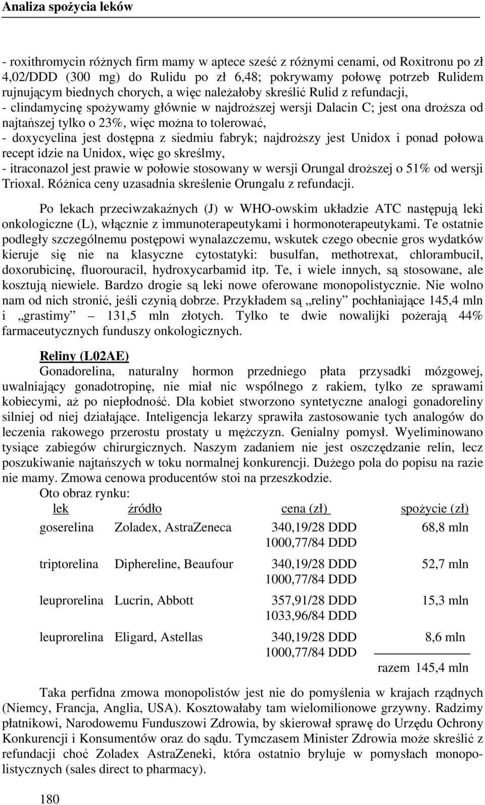 - doxycyclina jest dostępna z siedmiu fabryk; najdroŝszy jest Unidox i ponad połowa recept idzie na Unidox, więc go skreślmy, - itraconazol jest prawie w połowie stosowany w wersji Orungal droŝszej o