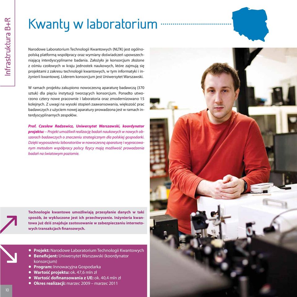 Liderem konsorcjum jest Uniwersytet Warszawski. W ramach projektu zakupiono nowoczesną aparaturę badawczą (370 sztuk) dla pięciu instytucji tworzących konsorcjum.