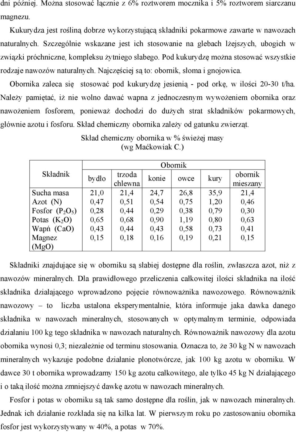 Najczęściej są to: obornik, słoma i gnojowica. Obornika zaleca się stosować pod kukurydzę jesienią - pod orkę, w ilości 20-30 t/ha.