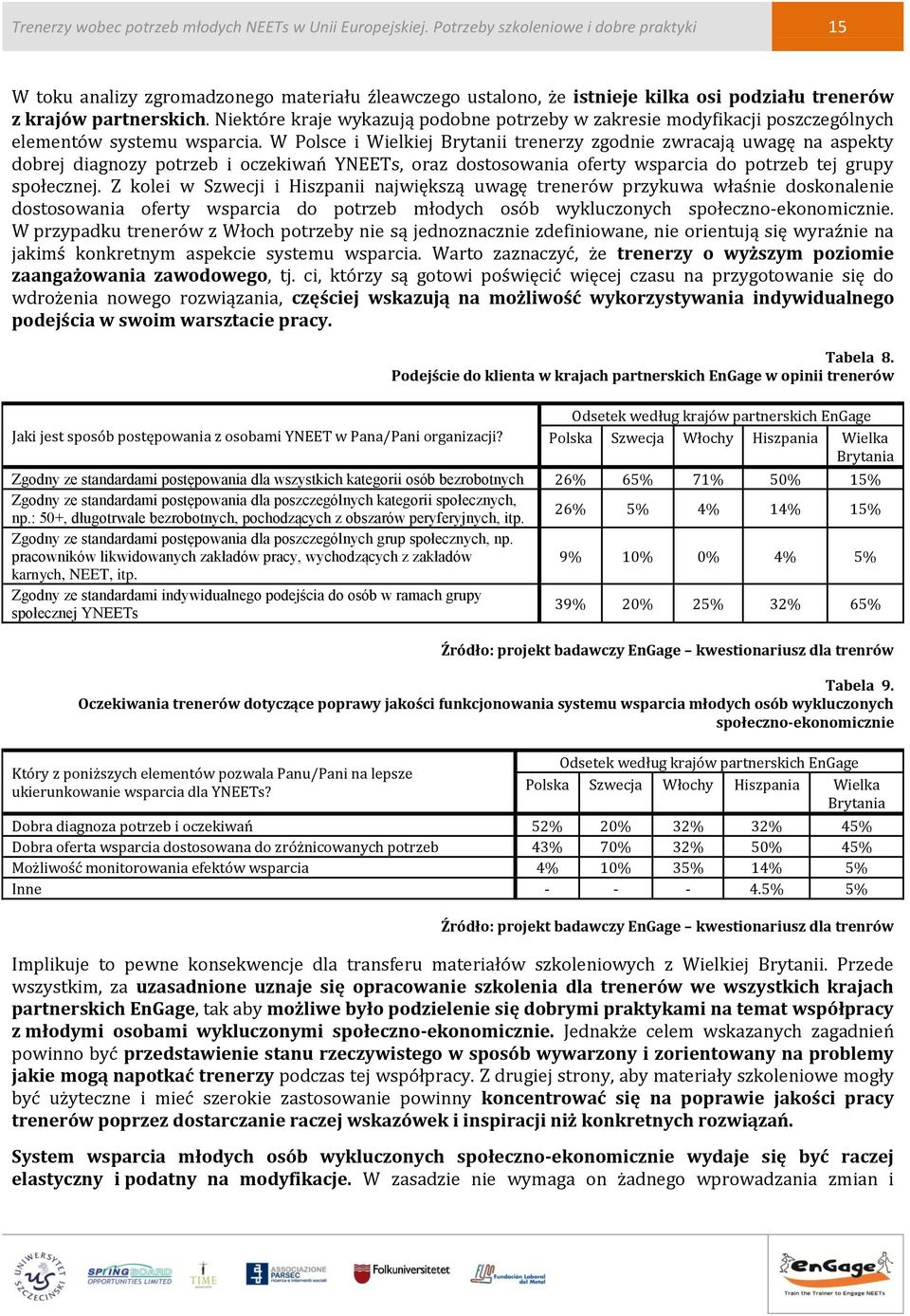 Niektóre kraje wykazują podobne potrzeby w zakresie modyfikacji poszczególnych elementów systemu wsparcia.