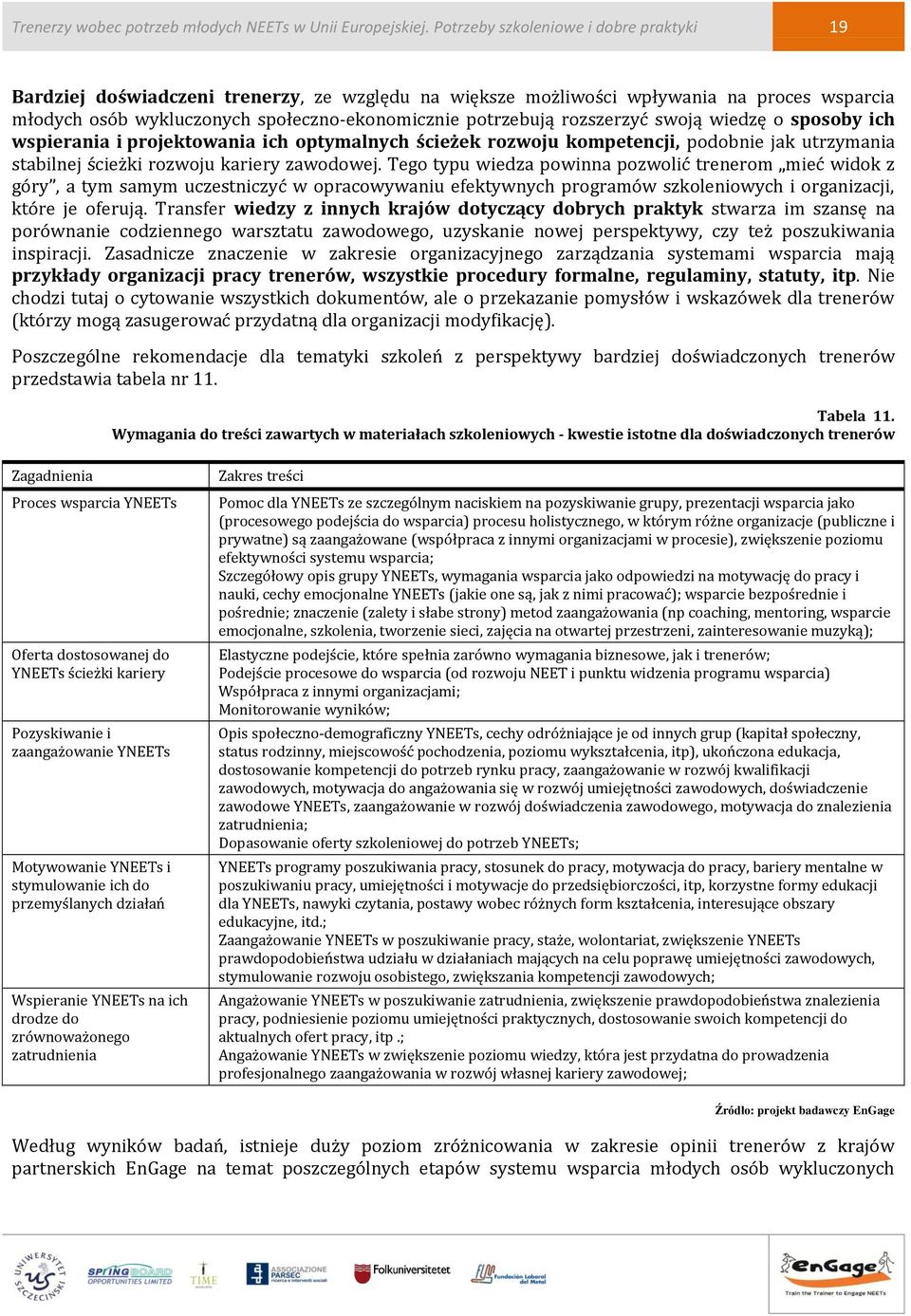 rozszerzyć swoją wiedzę o sposoby ich wspierania i projektowania ich optymalnych ścieżek rozwoju kompetencji, podobnie jak utrzymania stabilnej ścieżki rozwoju kariery zawodowej.