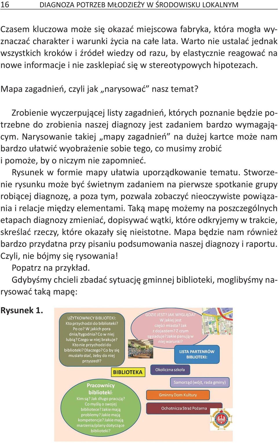 Mapa zagadnień, czyli jak narysować nasz temat? Zrobienie wyczerpującej listy zagadnień, których poznanie będzie potrzebne do zrobienia naszej diagnozy jest zadaniem bardzo wymagającym.