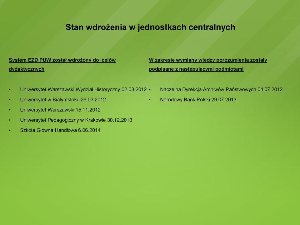 02.03.2012 Naczelna Dyrekcja Archiwów Państwowych 04.07.2012 Uniwersytet w Białymstoku 26.03.2012 Narodowy Bank Polski 29.