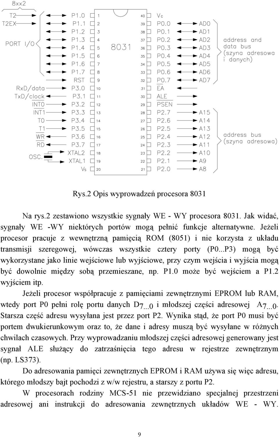 ..P3) mogą być wykorzystane jako linie wejściowe lub wyjściowe, przy czym wejścia i wyjścia mogą być dowolnie między sobą przemieszane, np. P1.0 może być wejściem a P1.2 wyjściem itp.