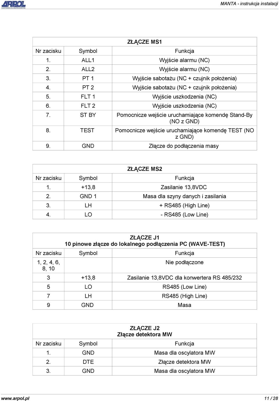 TEST Pomocnicze wejście uruchamiające komendę TEST (NO z GND) 9. GND Złącze do podłączenia masy ZŁĄCZE MS2 Nr zacisku Symbol Funkcja 1. +13,8 Zasilanie 13,8VDC 2.