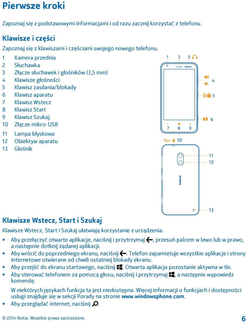 mikro-usb 11 Lampa błyskowa 12 Obiektyw aparatu 13 Głośnik Klawisze Wstecz, Start i Szukaj Klawisze Wstecz, Start i Szukaj ułatwiają korzystanie z urządzenia.