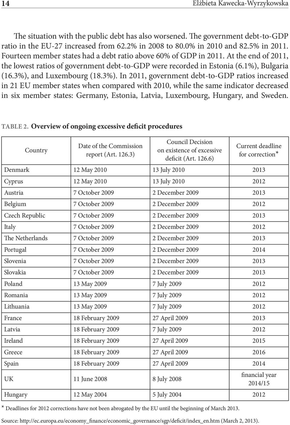 3%). In 2011, government debt-to-gdp ratios increased in 21 EU member states when compared with 2010, while the same indicator decreased in six member states: Germany, Estonia, Latvia, Luxembourg,