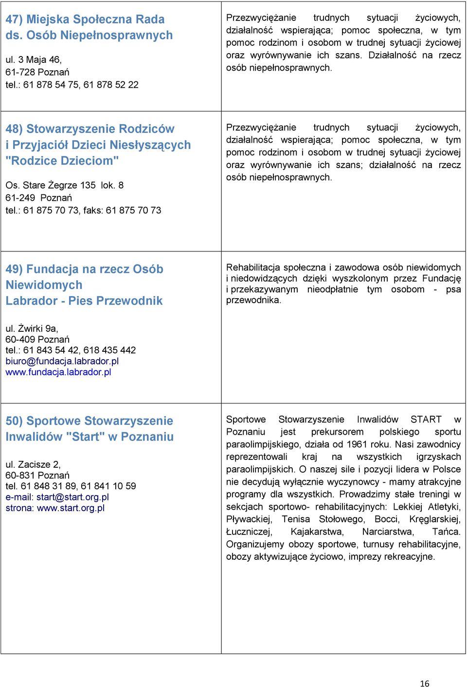 Działalność na rzecz osób niepełnosprawnych. 48) Stowarzyszenie Rodziców i Przyjaciół Dzieci Niesłyszących "Rodzice Dzieciom" Os. Stare Żegrze 135 lok. 8 61-249 Poznań tel.