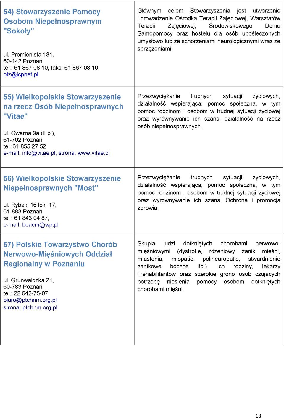 lub ze schorzeniami neurologicznymi wraz ze sprzężeniami. 55) Wielkopolskie Stowarzyszenie na rzecz Osób Niepełnosprawnych "Vitae" ul. Gwarna 9a (II p.), 61-702 Poznań tel.