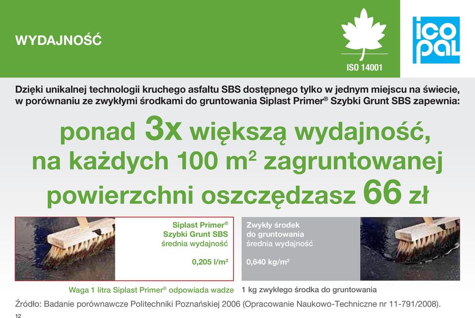 Siplast Primer Szybki Grunt SBS średnia wydajność 0,205 l/m 2 Zwykły środek do gruntowania średnia wydajność 0,640 kg/m 2 Waga 1 litra Siplast Primer