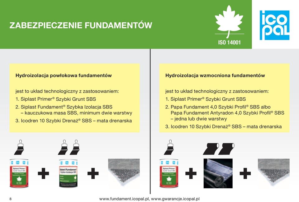 Icodren 10 Szybki Drenaż SBS mata drenarska jest to układ technologiczny z zastosowaniem: 1. Siplast Primer Szybki Grunt SBS 2.