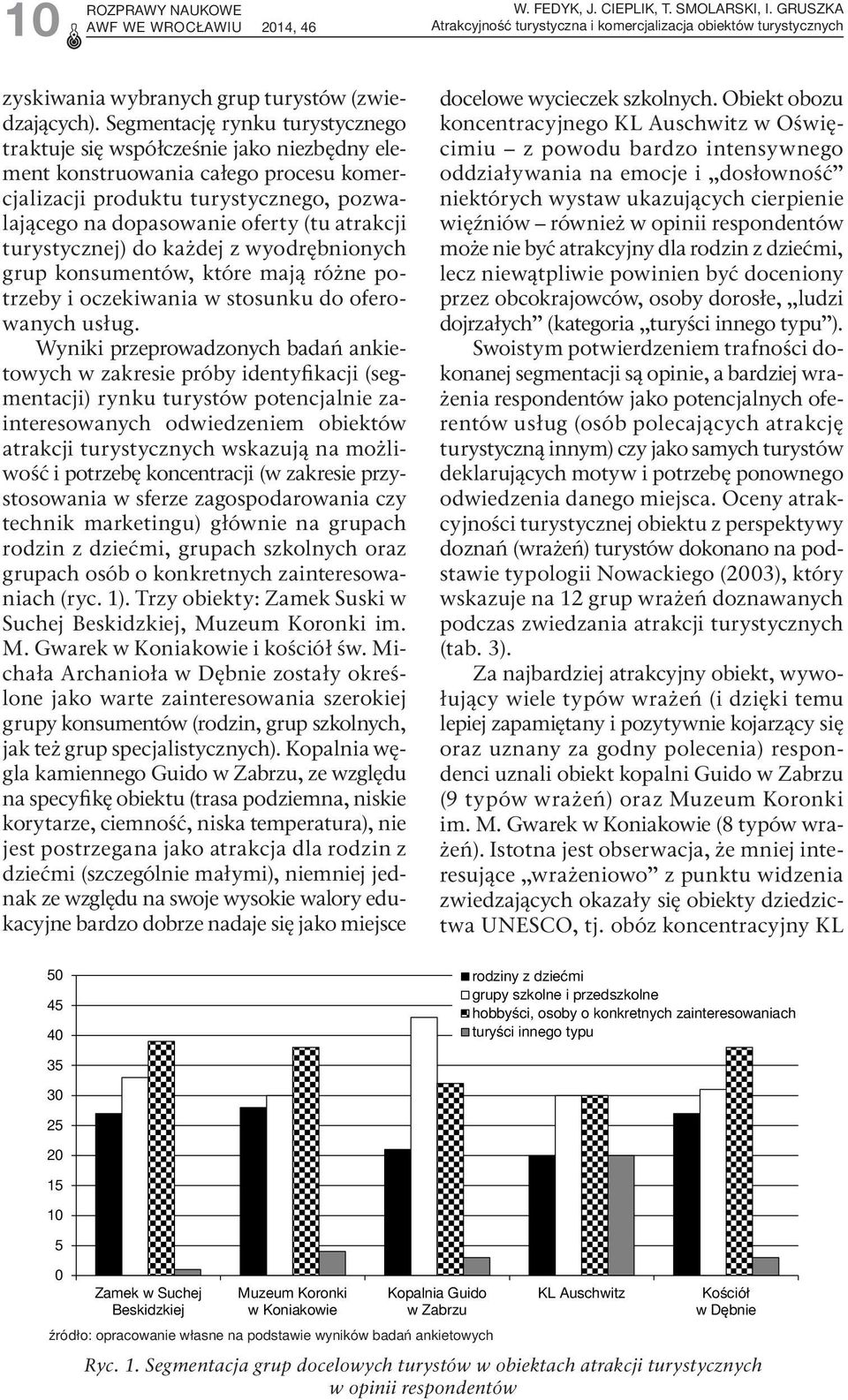 turystycznej) do każdej z wyodrębnionych grup konsumentów, które mają różne potrzeby i oczekiwania w stosunku do oferowanych usług.