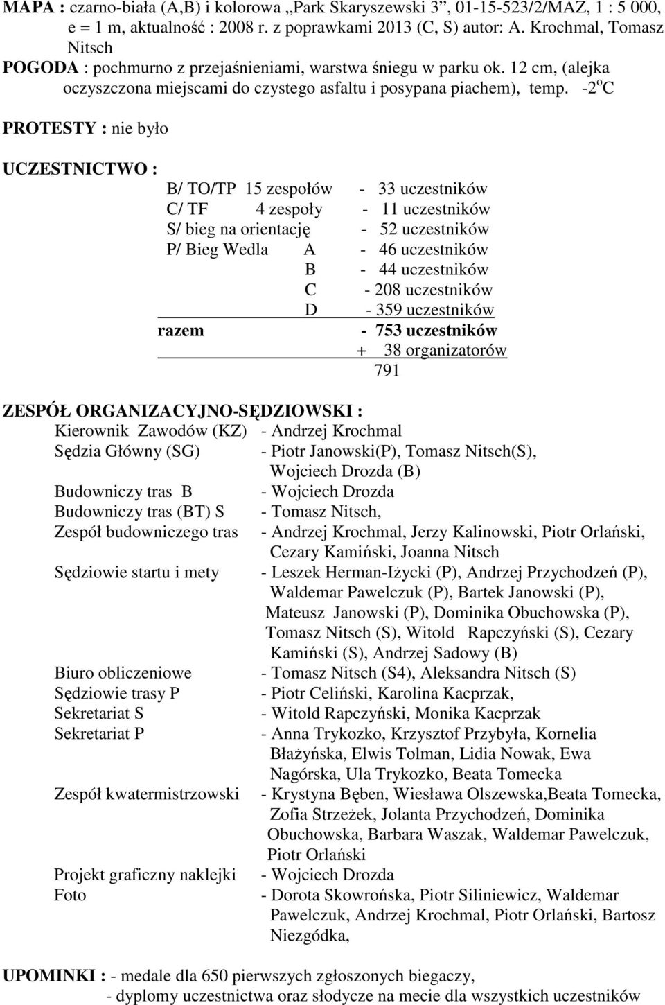 -2 o C PROTESTY : nie było UCZESTNICTWO : B/ TO/TP 15 zespołów - 33 uczestników C/ TF 4 zespoły - 11 uczestników S/ bieg na orientację - 52 uczestników P/ Bieg Wedla A - 46 uczestników B - 44