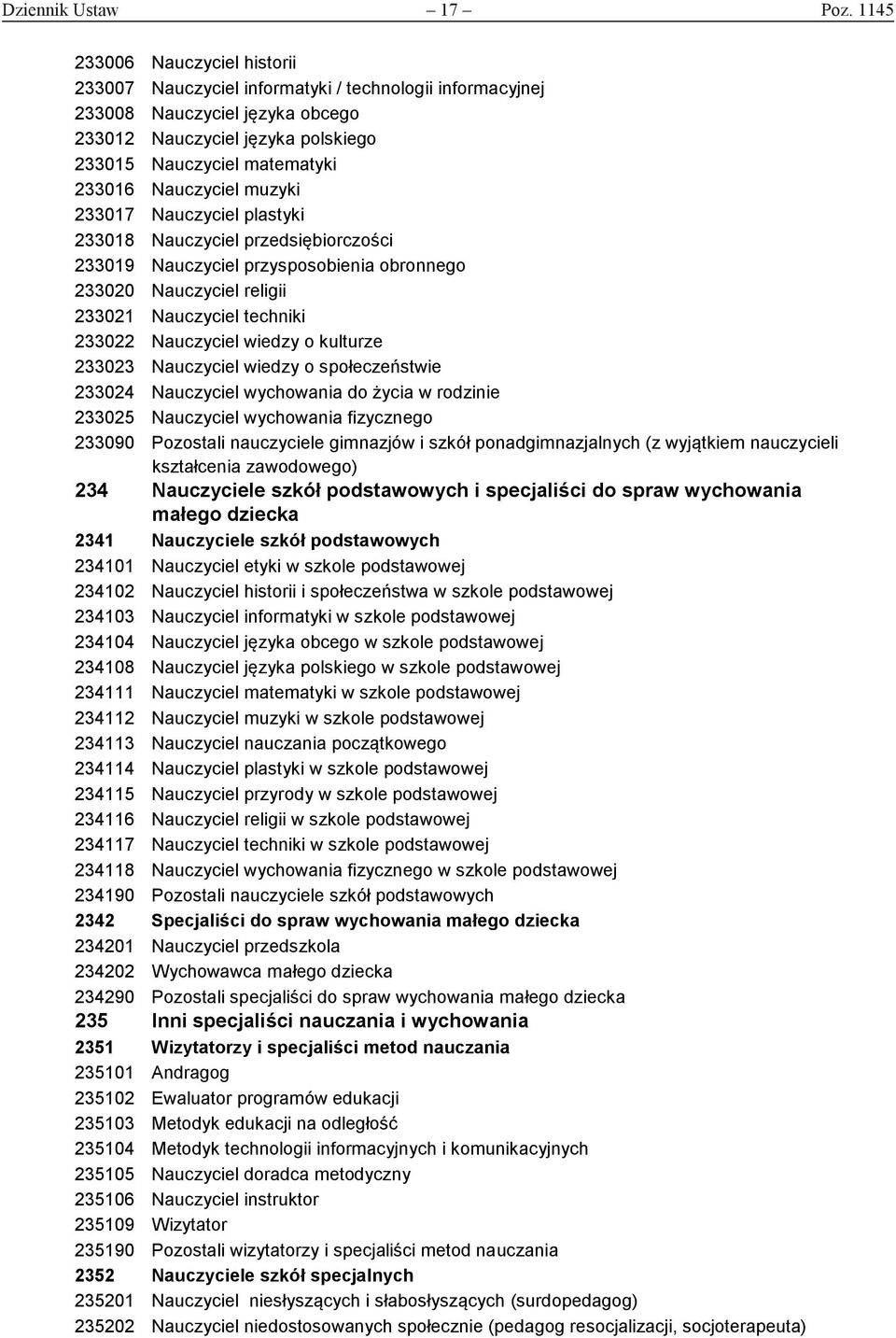 Nauczyciel muzyki 233017 Nauczyciel plastyki 233018 Nauczyciel przedsiębiorczości 233019 Nauczyciel przysposobienia obronnego 233020 Nauczyciel religii 233021 Nauczyciel techniki 233022 Nauczyciel